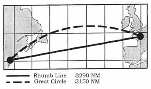 great-circle-versus-rhumb-line-300x177