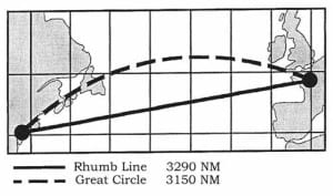 great-circle-versus-rhumb-line-300x177