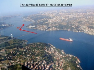 The Bosporus, looking in the direction towards Istanbul, the way we travelled South this time. Photo courtesy Turkish Pilots.