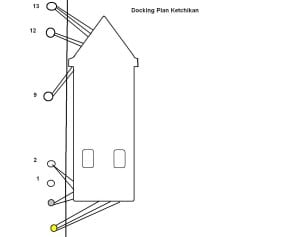 docking plan Ketchikan