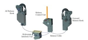 Schematic of how it works. (Diagram courtesy of Rock Lok who supplies the system)