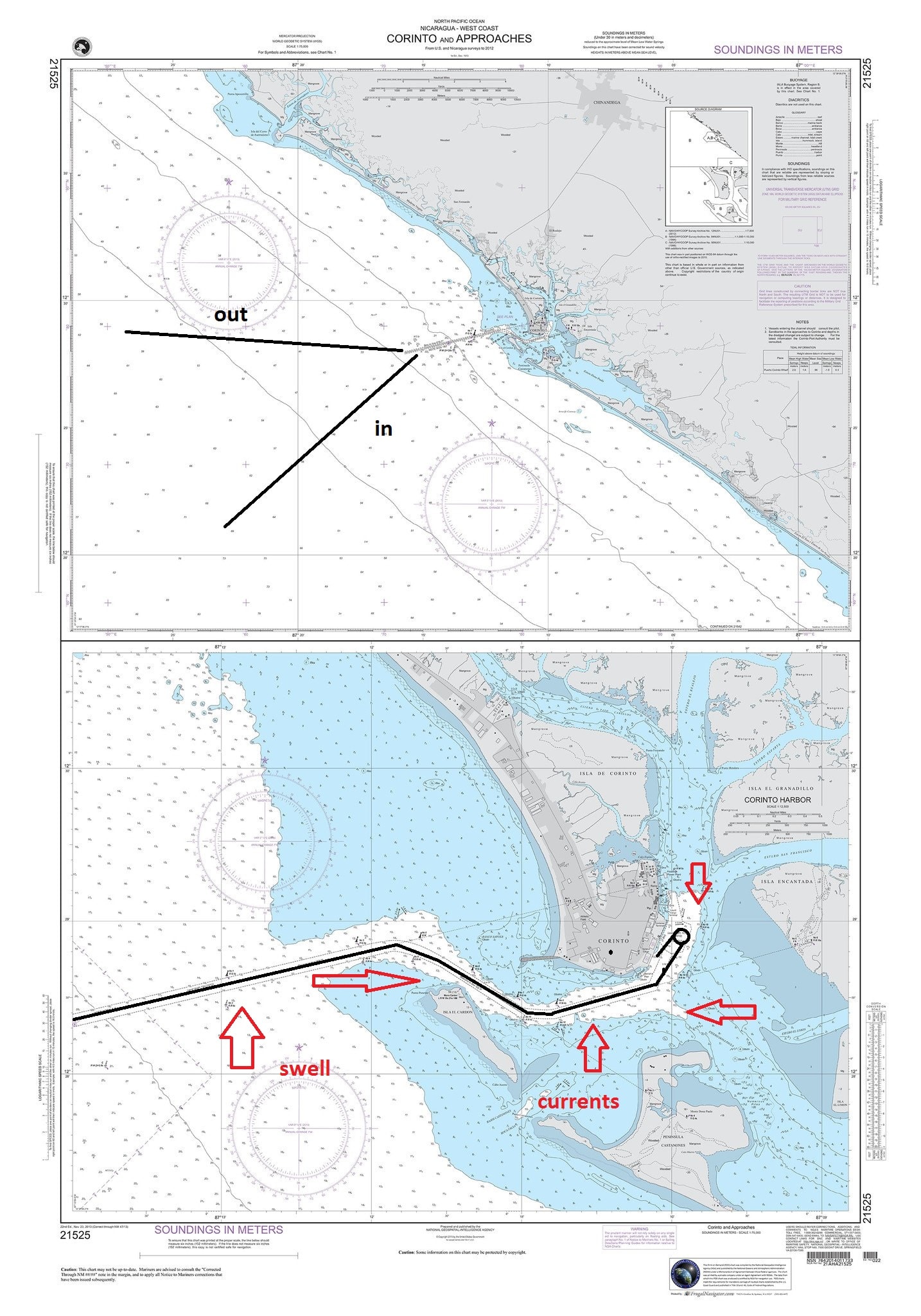 St Simons Tide Chart June 2017